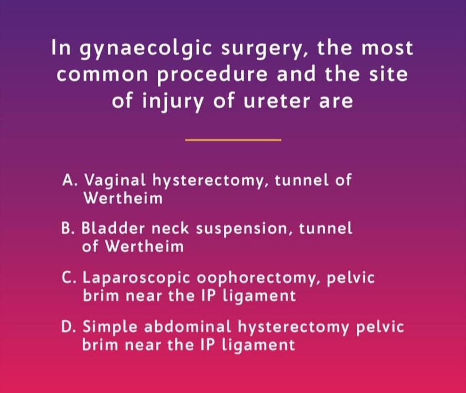 In gynaecolgic surgery the most common procedure and the site of injury ...