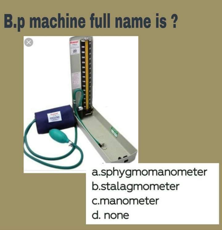 bp meter name