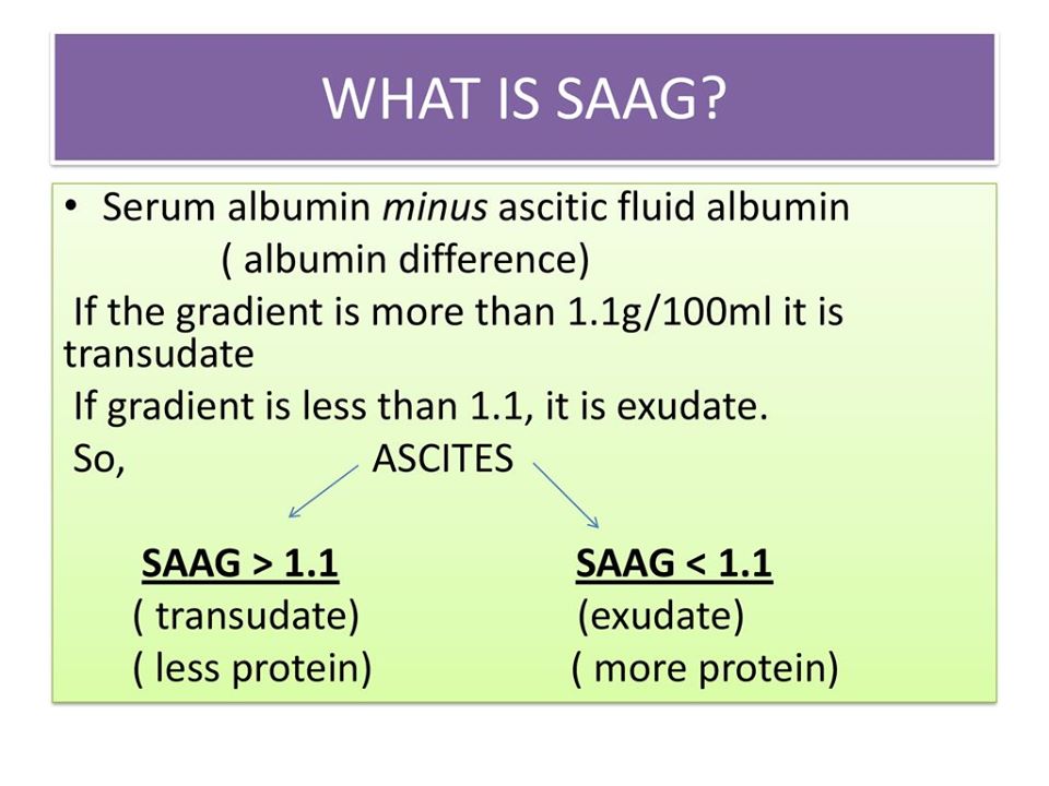 what-is-saag-image-neet-pg-www-medicaltalk-net-the-best-medical